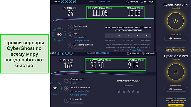 Скриншоты тестов скорости Ookla с расширением CyberGhost для Chrome, подключенным к серверам в Нидерландах и США.