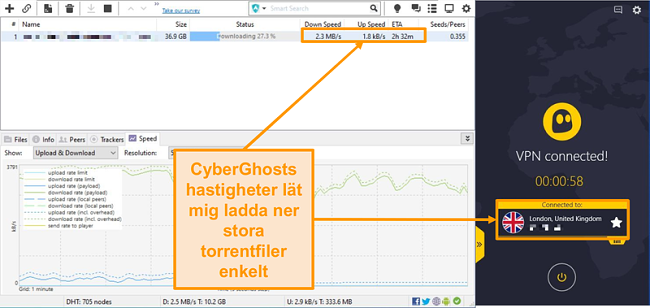 Skärmbild av BitTorrent som laddar ner en torrent-fil