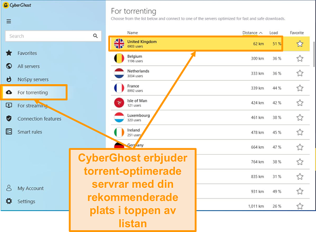 Skärmbild av CyberGhosts P2P-optimerade servrar