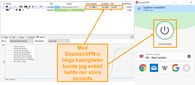 Skärmbild av nedladdning av torrentfiler med ExpressVPN-anslutning inställd