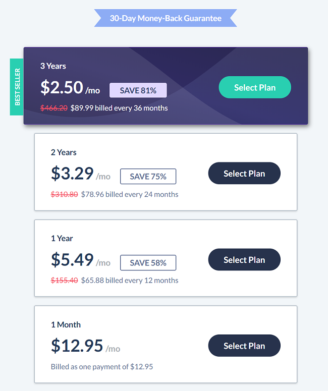 Screenshot of SaferVPN's pricing table showing $2.50/mo for 3-Year plan - 81% off deal