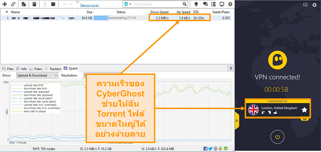 ภาพหน้าจอของ BitTorrent ดาวน์โหลดไฟล์ทอร์เรนต์