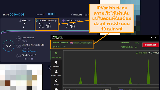 ภาพหน้าจอของการทดสอบความเร็วด้วยการเชื่อมต่อ IPVanish