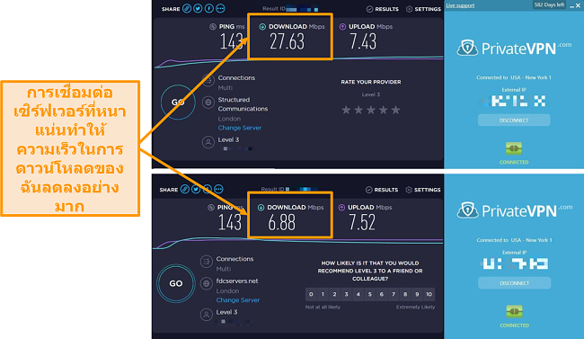 ภาพหน้าจอของการเปรียบเทียบความเร็ว PrivateVPN แสดงความเร็วที่ลดลงอย่างมาก