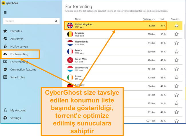 CyberGhost'un P2P optimize sunucularının ekran görüntüsü