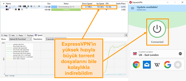 ExpressVPN bağlantı kurulumu ile torrent dosyalarını indirmenin ekran görüntüsü