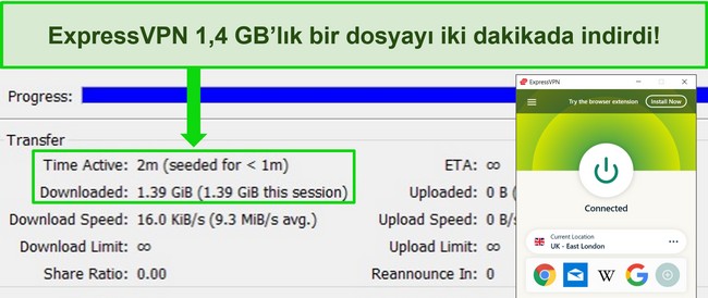 Torrent istemcisi ile Birleşik Krallık'taki bir sunucuya bağlı ExpressVPN'in 1,4 GB'lık bir dosya için 2 dakikadan kısa indirme süresini gösteren ekran görüntüsü.