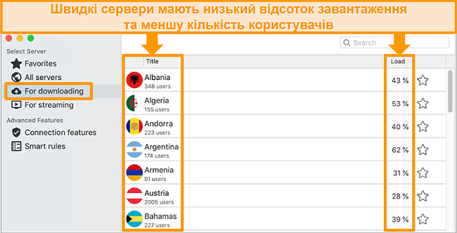 Знімок екрана вкладки Завантаження в програмі CyberGhost для Mac