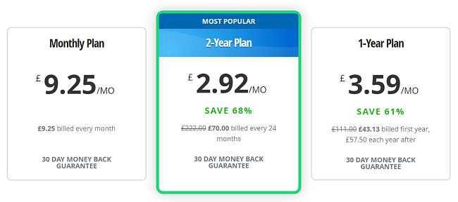 Screenshot of VyprVPN's pricing table showing £2.92/mo for 2-Year plan - 68% off deal