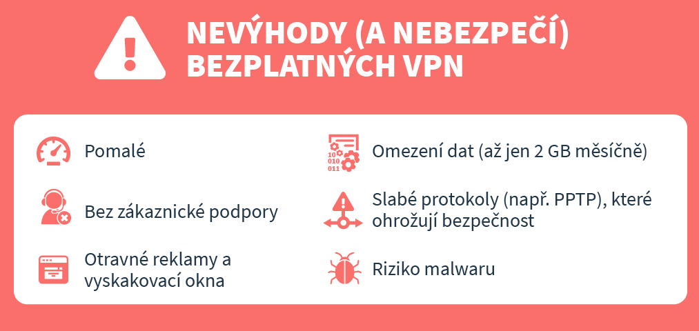 je někdo ve všeobecné nemocnici datující se v reálném životě