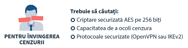 cum să alegeți un site de dating
