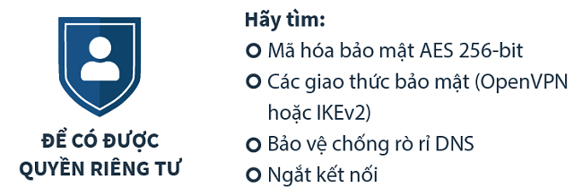 Infographic về cách chọn vpn cho sự riêng tư