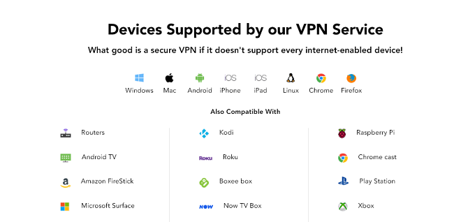 PureVPN supported devices