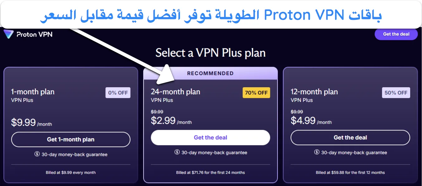لقطة شاشة للخطط والأسعار المتاحة لـ Proton VPN.