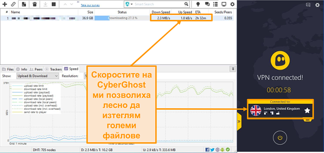 Екранна снимка на BitTorrent сваляне на торент файл
