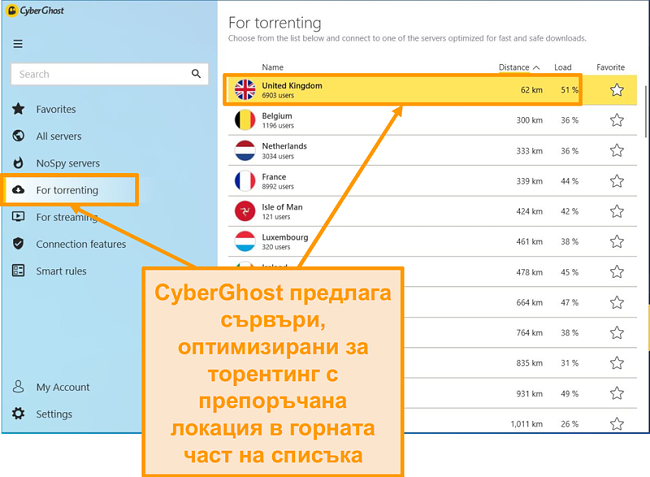 Снимки на оптимизираните за P2P сървъри на CyberGhost