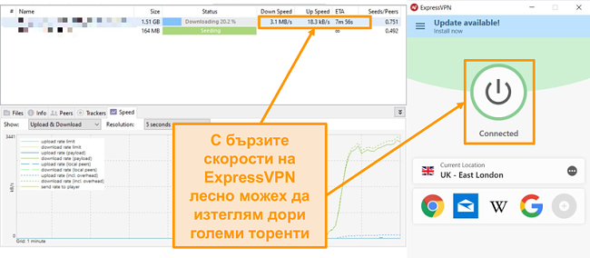 Екранна снимка на изтеглянето на торент файлове с настройване на expressVPN връзка