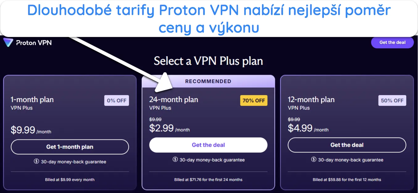 snímek obrazovky dostupných plánů a cen Proton VPN.