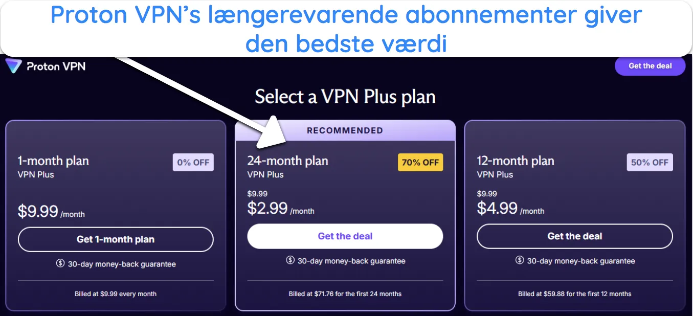 skærmbillede af Proton VPN's tilgængelige planer og priser.
