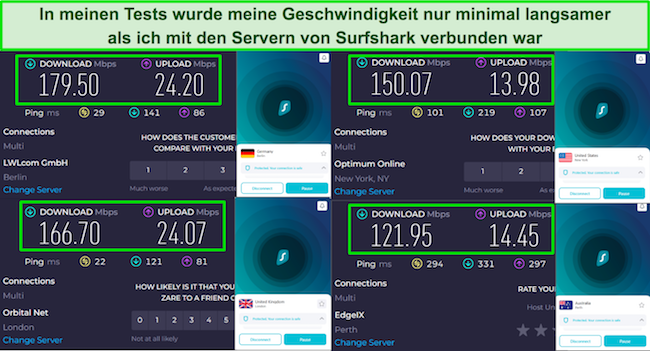 Screenshot meines Surfshark-Geschwindigkeitstests bei Verbindung mit Servern in den USA, Großbritannien, Australien und Deutschland