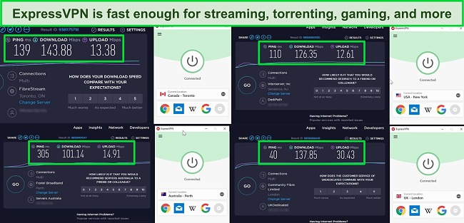 Screenshots of Ookla speed tests showing results for ExpressVPN servers in Canada, US, Australia, and UK.