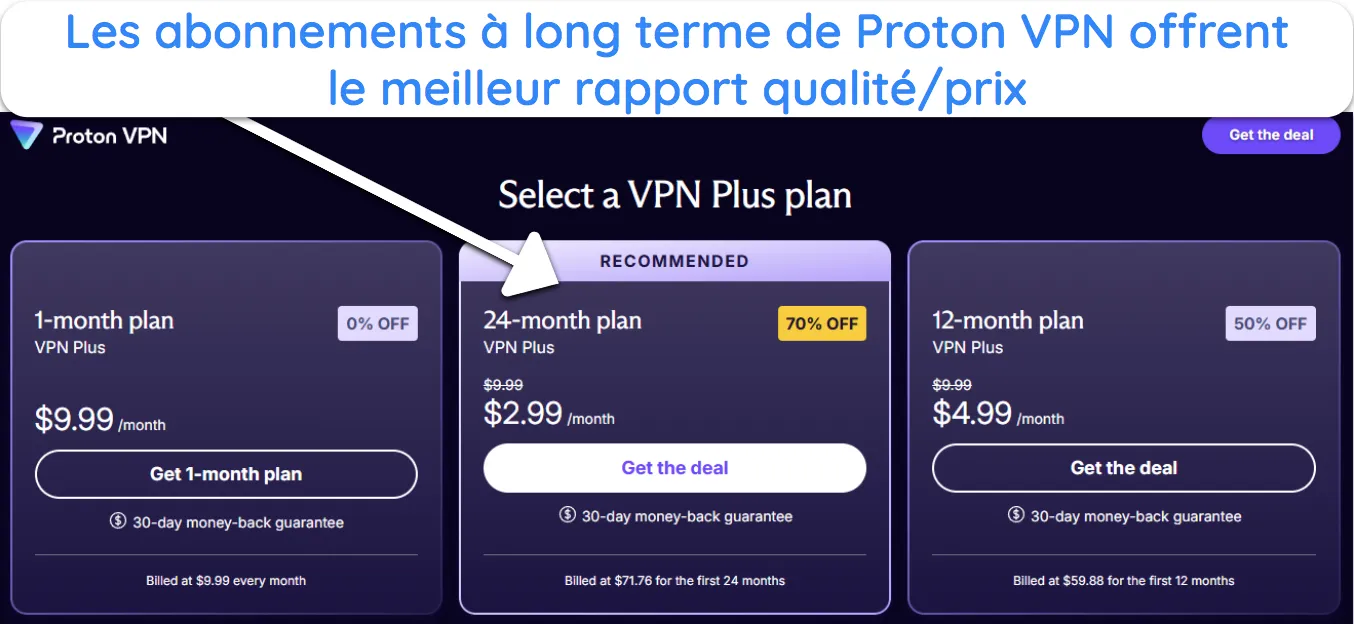 capture d'écran des plans et tarifs disponibles de Proton VPN.