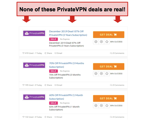 Screenshot of PrivateVPN deals showing false prices