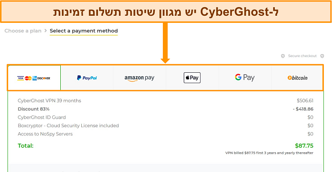 קבל ניסיון חינם של CyberGhost בחר אמצעי תשלום