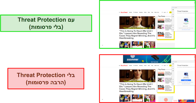 השוואה בין הגנת האיומים של NordVPN שהופעלה תוך כדי שימוש ב-BuzzFeed (לא מציג פרסומות), לעומת כבויה (הצגת מודעות מרובות).