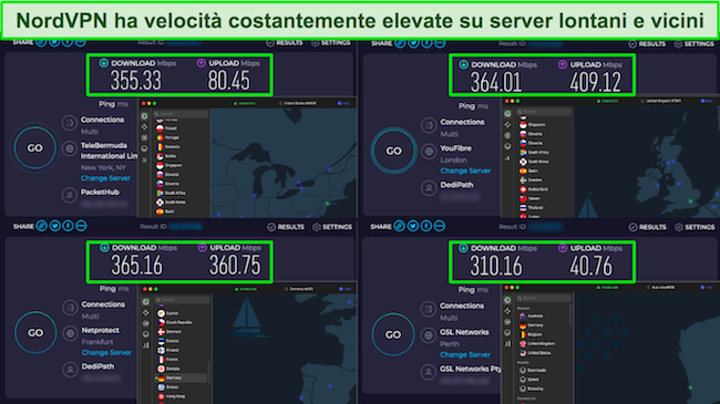 Screenshot dei risultati del test di velocità NordVPN su più server