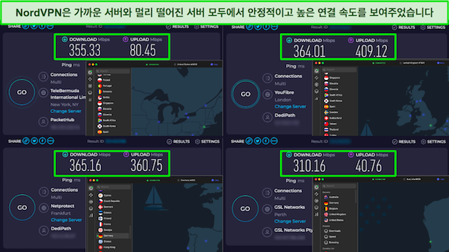 여러 서버에 걸친 NordVPN 속도 테스트 결과 스크린샷