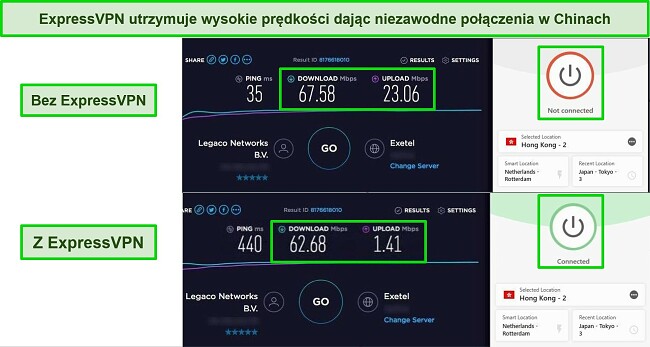 Zrzut ekranu 2 testów prędkości Ookla, jednego bez połączenia VPN i jednego z ExpressVPN połączonym z serwerem w Hongkongu.