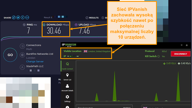 Zrzut ekranu przedstawiający test prędkości z połączeniem IPVanish
