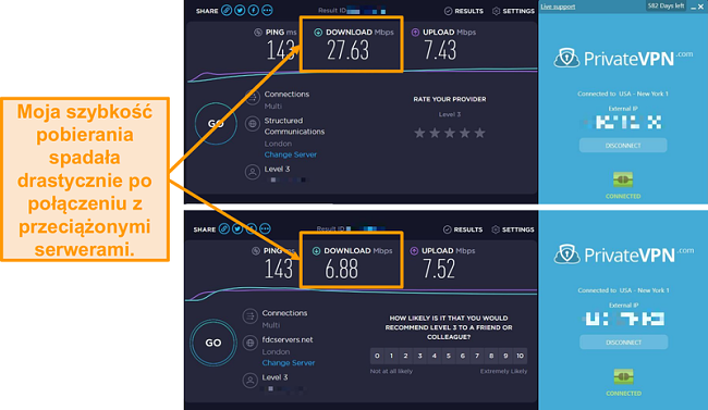 Zrzut ekranu przedstawiający porównanie prędkości PrivateVPN pokazujący dramatyczny spadek prędkości