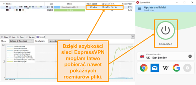 Zrzut ekranu przedstawiający pobieranie plików torrentów z skonfigurowanym połączeniem ExpressVPN