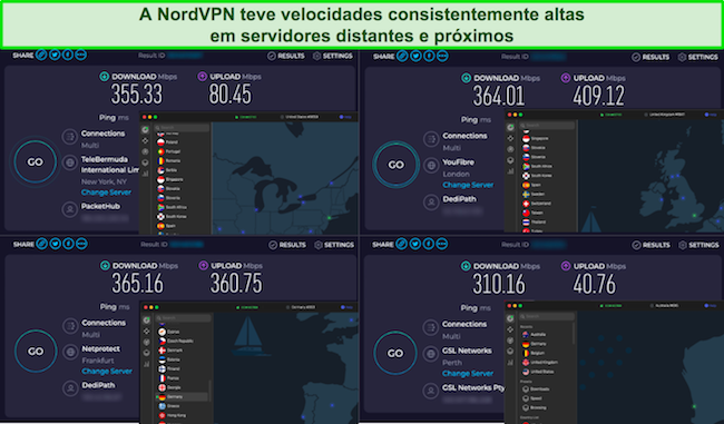 Resultados do teste de velocidade NordVPN em 4 servidores globais.