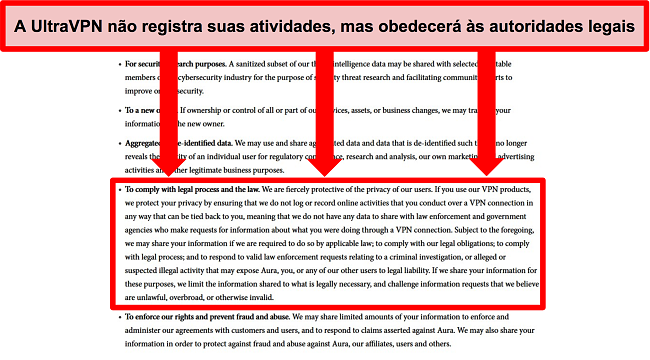 Captura de tela da política de privacidade do UltraVPN