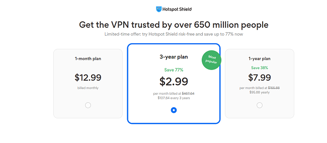 Ценови план HotSpotShield