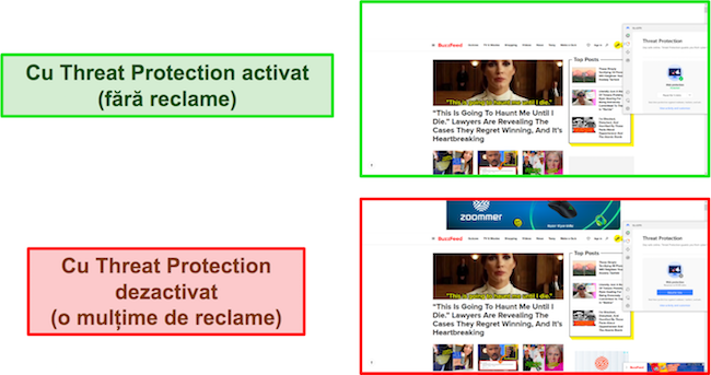Compararea protecției împotriva amenințărilor de la NordVPN activată în timpul utilizării BuzzFeed (fără reclame), cu dezactivată (afișând mai multe reclame).