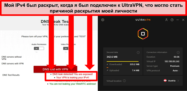 Снимок экрана с неудачным тестом на утечку IPv6, когда UltraVPN подключен к серверу в Австрии