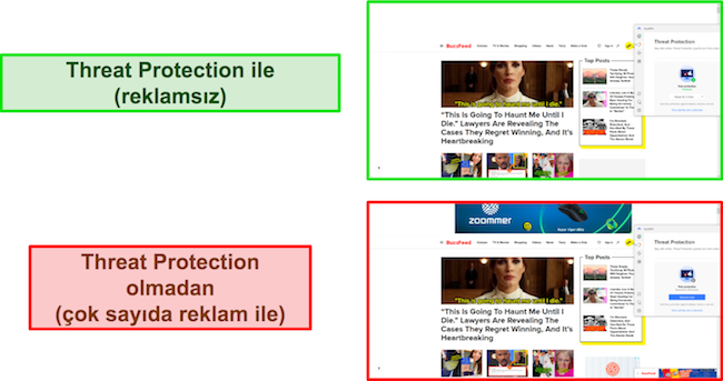 NordVPN'in Tehdit Koruması'nın BuzzFeed kullanılırken açık olması (reklam gösterilmiyor) ile kapalı olması (birden fazla reklam gösterilmesi) karşılaştırılması