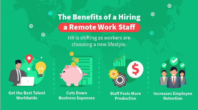 Benefits of remote workforce