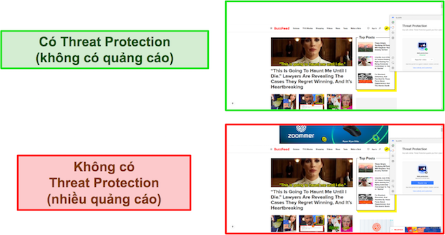 So sánh Tính năng Bảo vệ khỏi mối đe dọa của NordVPN được bật trong khi sử dụng BuzzFeed (không hiển thị quảng cáo) so với tính năng bị tắt (hiển thị nhiều quảng cáo).