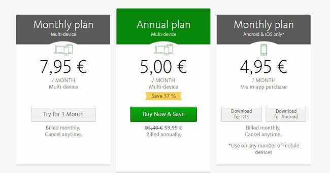 Avria pro plans euro