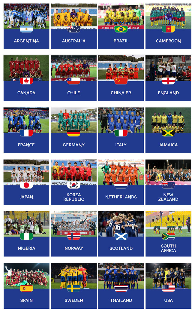2019 Women's World Cup Teams