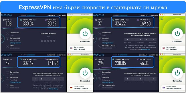 Изображения на резултатите от теста за скорост на Ookla, с ExpressVPN, свързан към сървъри в САЩ, Обединеното кралство, Германия и Австралия