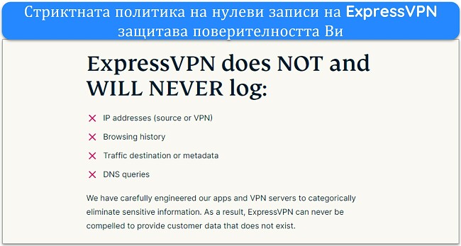 Изображение на уебсайта на ExpressVPN, в което се посочва, че ExpressVPN няма да регистрира данни, позволяващи лично идентифициране.