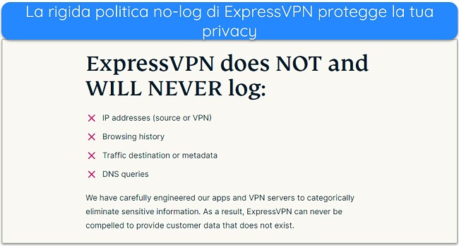 Immagine del sito web di ExpressVPN in cui si afferma che ExpressVPN non registrerà dati di identificazione personale.