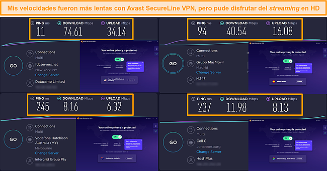 Captura de pantalla de los resultados de la prueba de velocidad de Avast SecureLine VPN que muestra que las velocidades disminuyeron cuanto más lejos de mi ubicación.