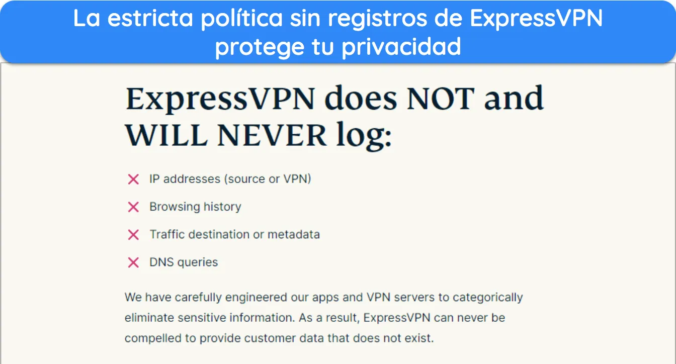 Imagen del sitio web de ExpressVPN que indica que ExpressVPN no registrará datos de identificación personal.